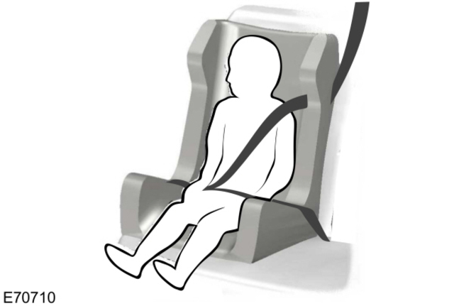 hướng dẫn sử dụng ghế an toàn xe ford ecosport