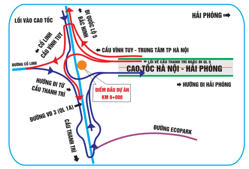 Lý trình đi qua các trung tâm kinh tế lớn: Hà Nội, Hưng Yên, Hải Dương, Hải Phòng