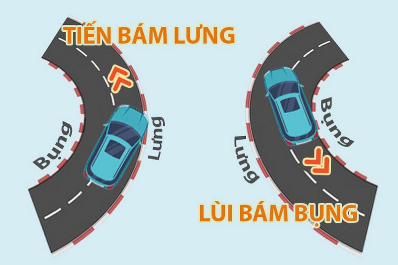 Quy tắc “Tiến bám lưng lùi bám bụng” khi tham gia giao thông