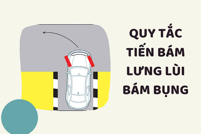 Nguyên tắc tiến bám lưng lùi bám bụng