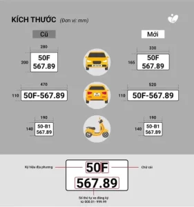 Kích thước biển số xe ô tô theo quy định mới nhất